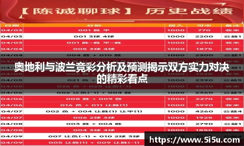 奥地利与波兰竞彩分析及预测揭示双方实力对决的精彩看点